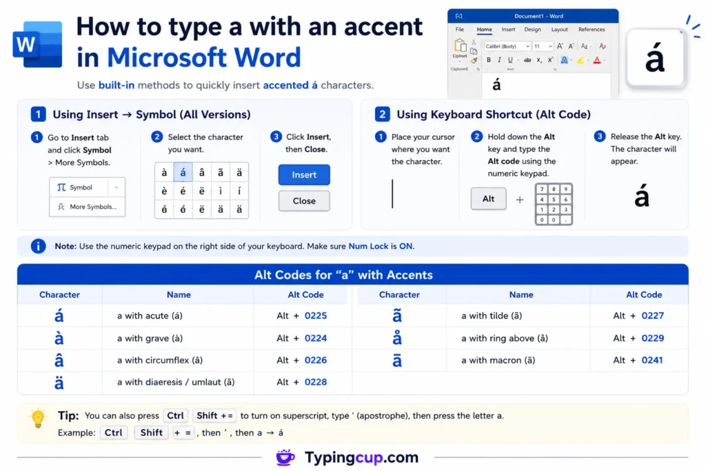 How to type a with an accent in Microsoft Word