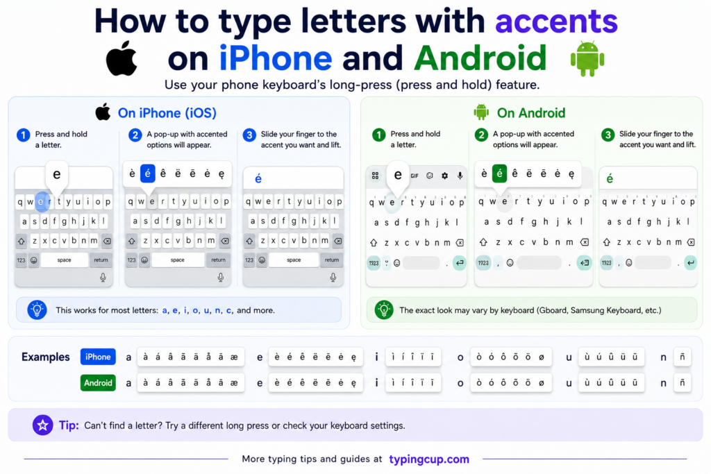 How to type letters with accents on iPhone and Android