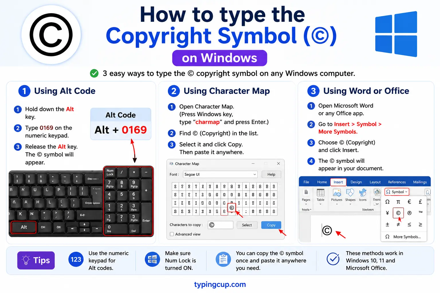 How to type the copyright symbol on Windows