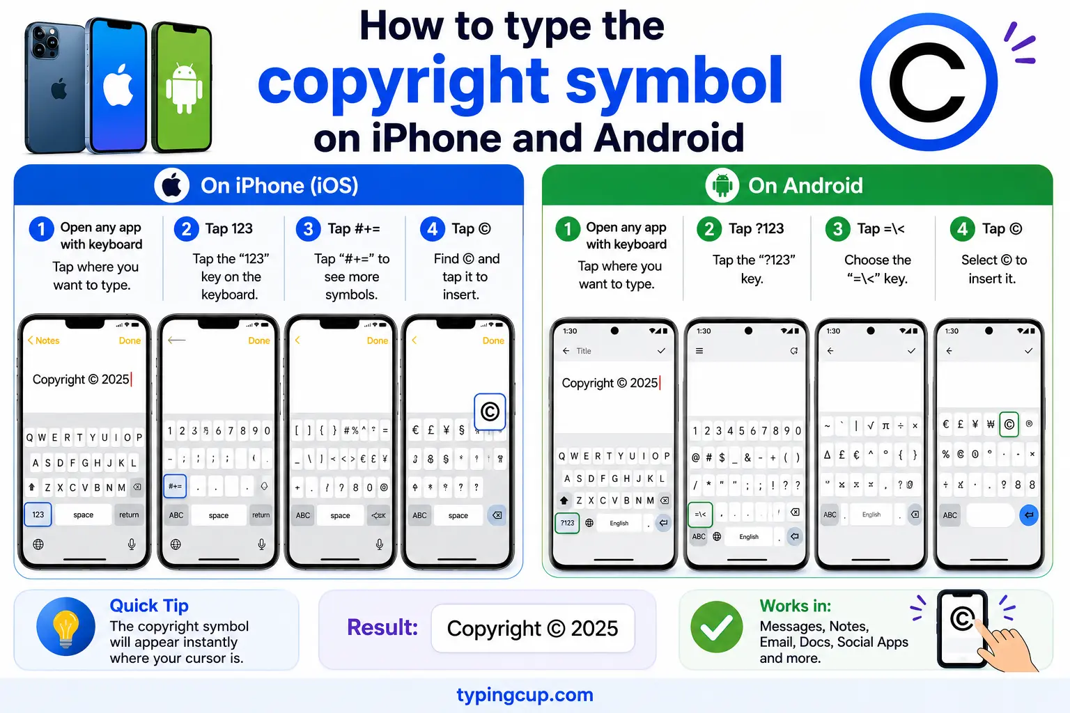 How to type the copyright symbol on iPhone and Android